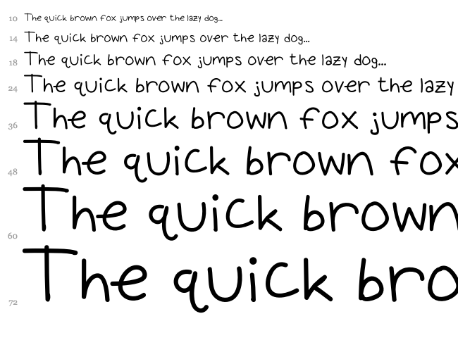Apes On Parade font waterfall